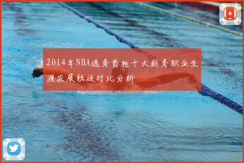 2014年NBA选秀首轮十大新秀职业生涯发展轨迹对比分析